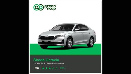 koda Octavia Green NCAP results 2026