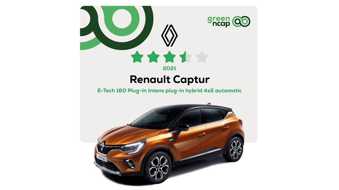 Renault Captur Green NCAP results 2021