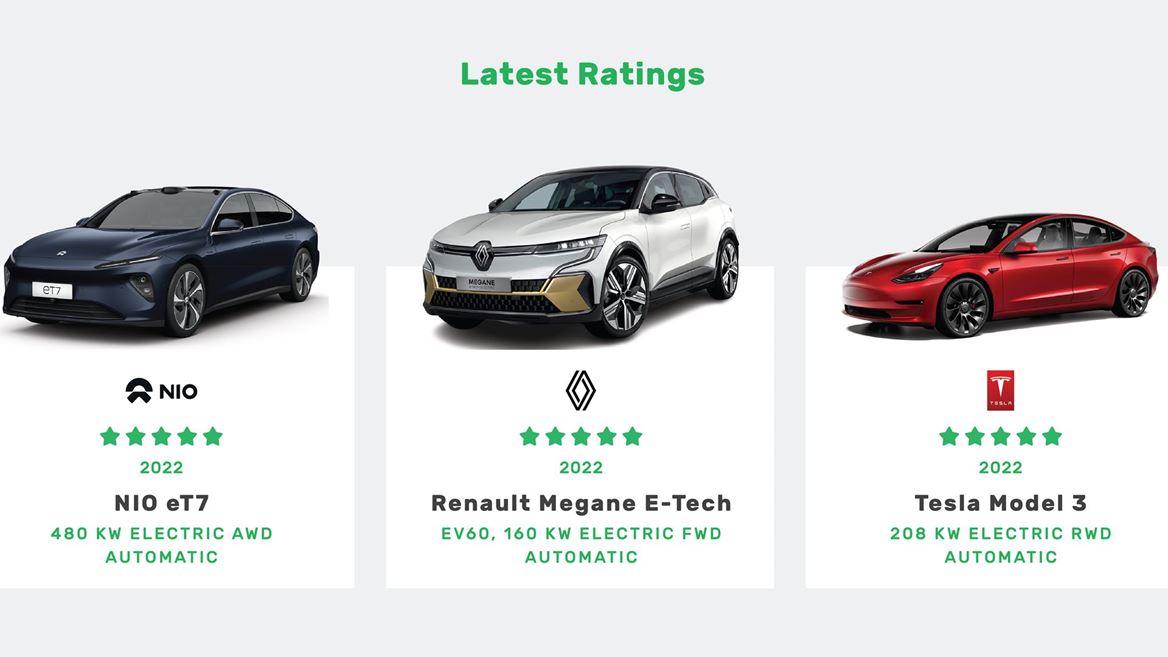 Green NCAP assessment of the Tesla Model 3 208 kW electric RWD