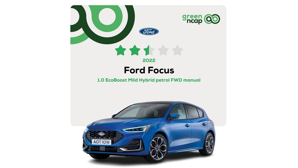 Ford Focus Green NCAP results 2022