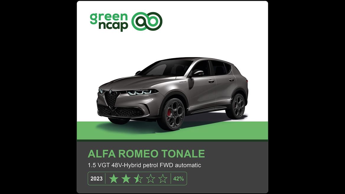 Alfa Romeo Tonale Green NCAP results 2023