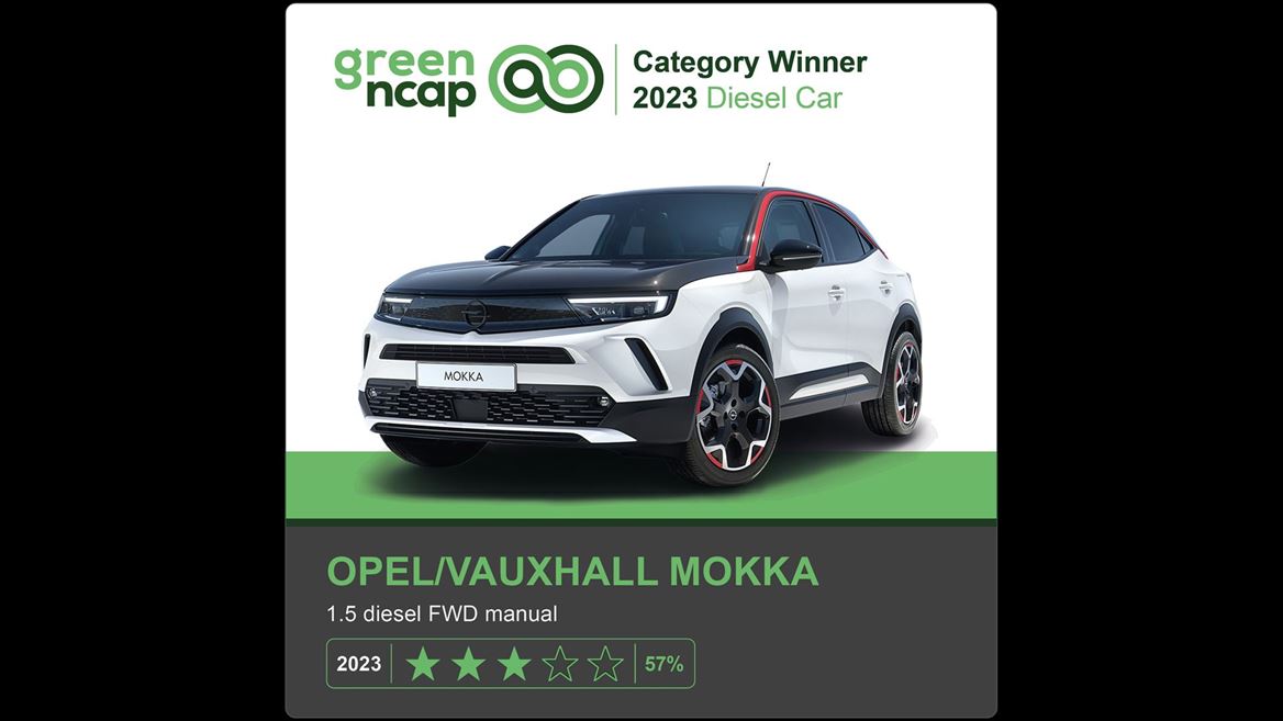 Opel Vauxhall Mokka 2023 Diesel