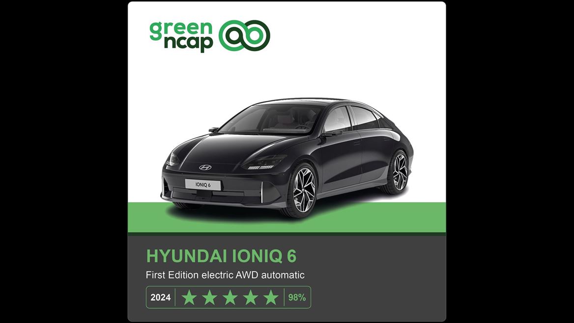 Hyundai IONIQ 6 Green NCAP results 2024