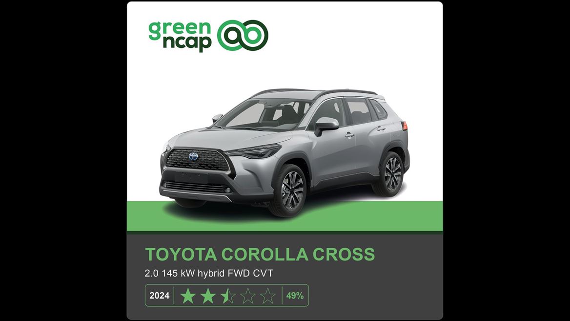 Toyota Corolla Cross Green Ncap Results