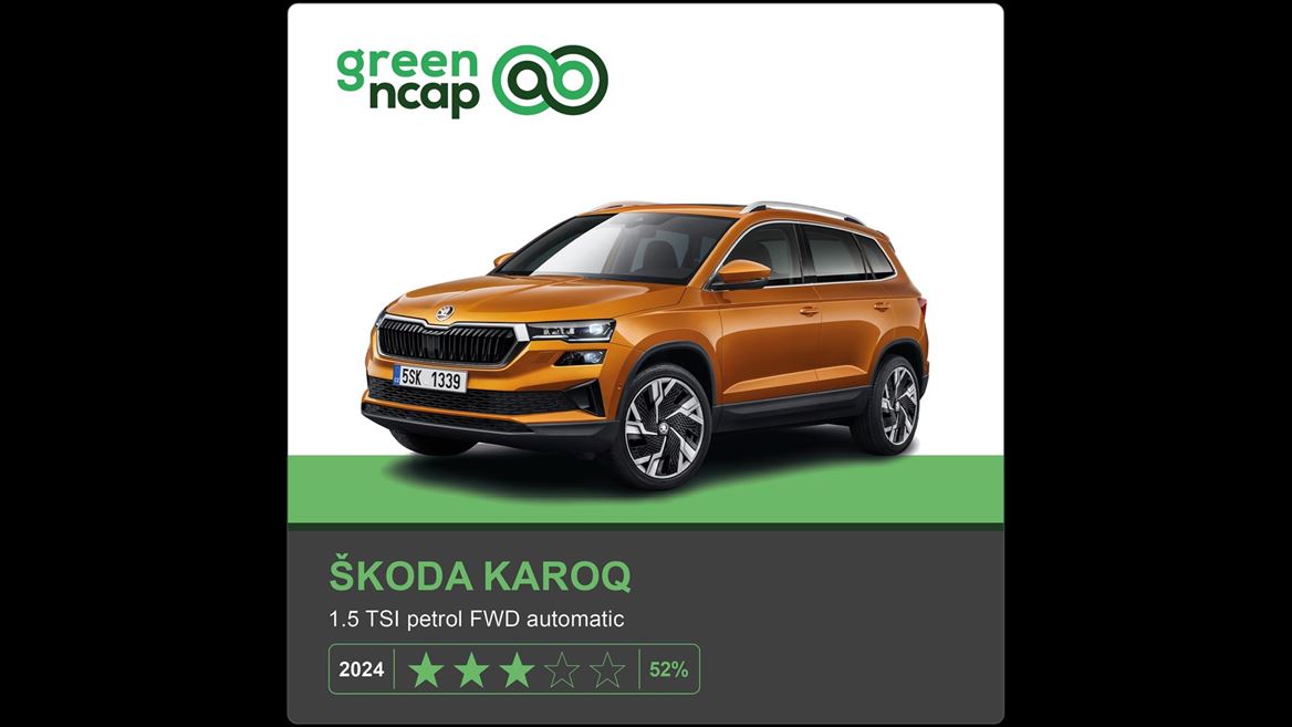 koda Karoq Green NCAP results 2024