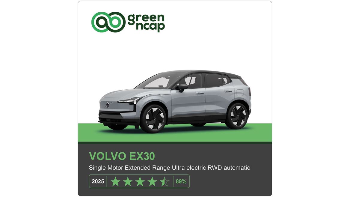 Volvo EX30 Green NCAP results 2025