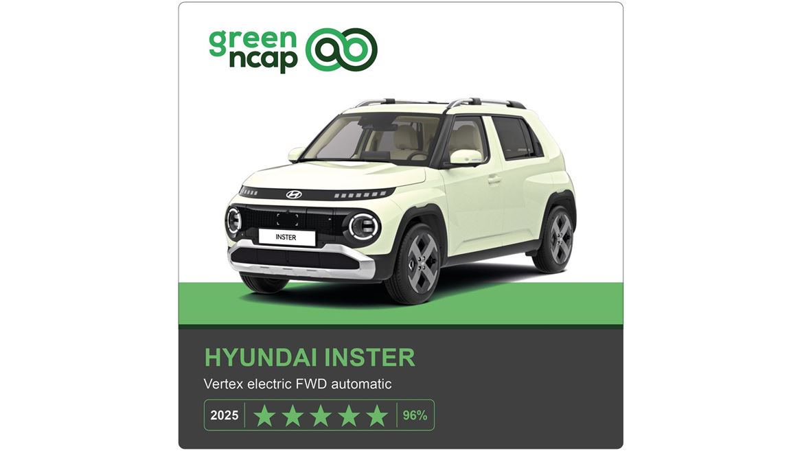 Hyundai Inster Green NCAP results 2025