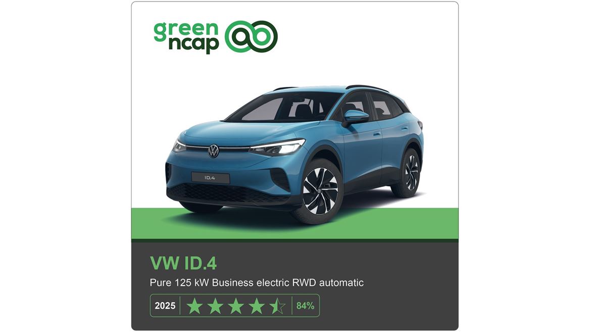 VW ID 4 Green NCAP results 2025