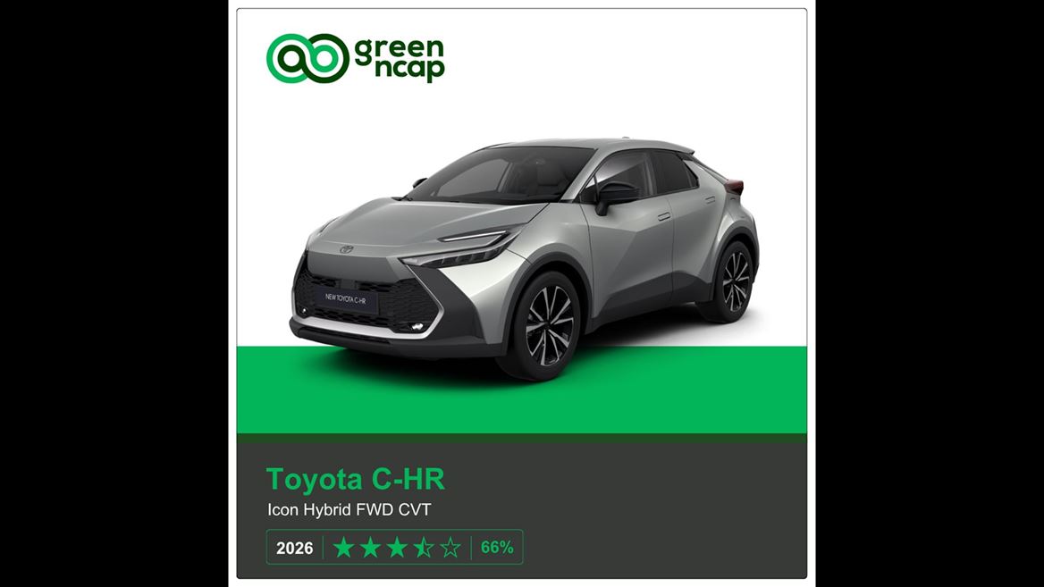 Toyota C HR Green NCAP results 2026
