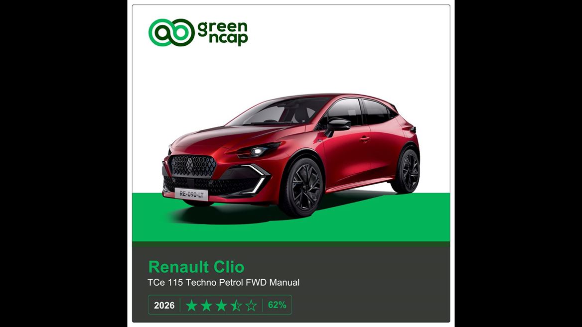 Renault Clio Green NCAP results 2026
