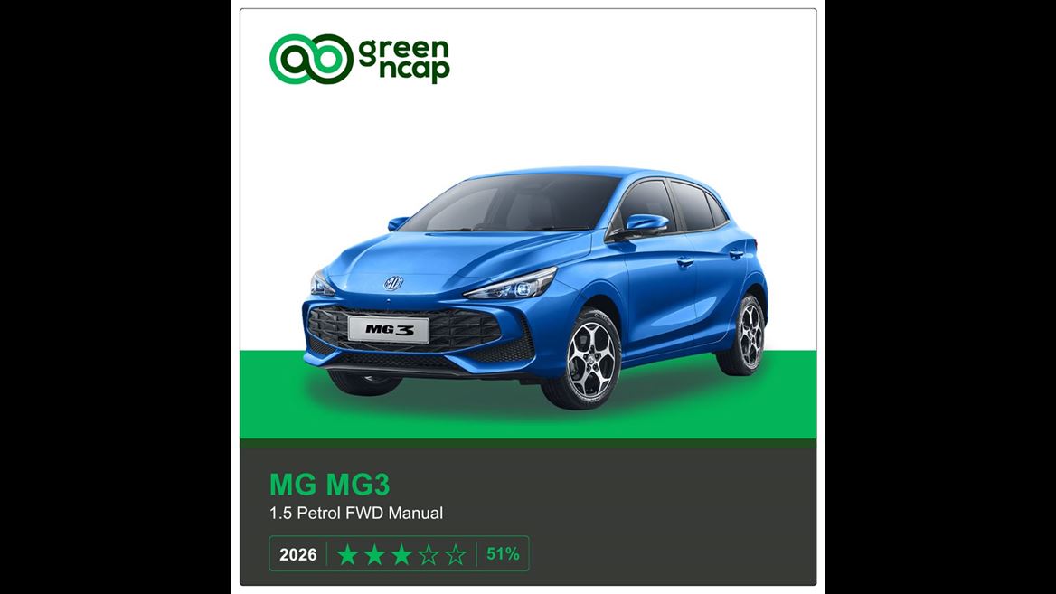 MG MG3 Green NCAP results 2026