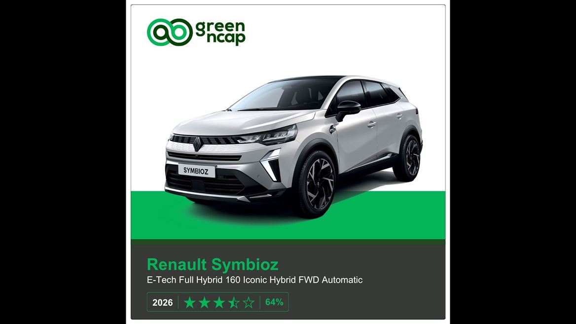 Renault Symbioz Green NCAP results 2026