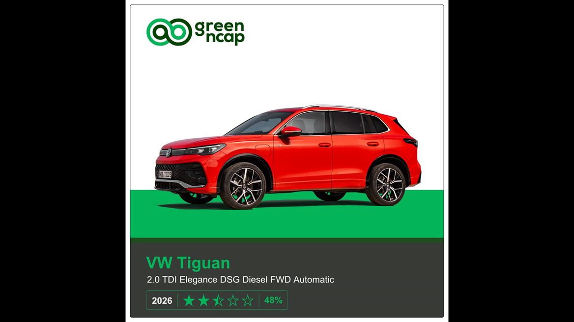 VW Tiguan Green NCAP results 2026