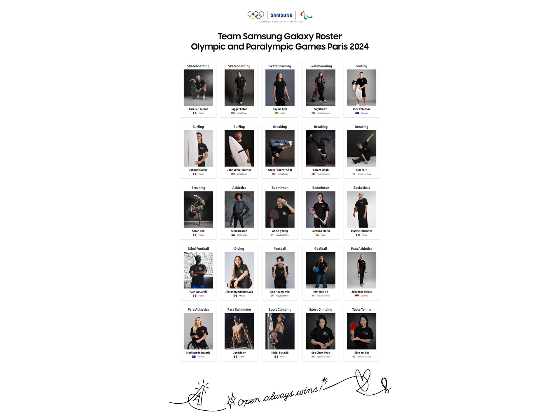 Team Samsung Galaxy Roster Olympic and Paralympic Games Paris 2024