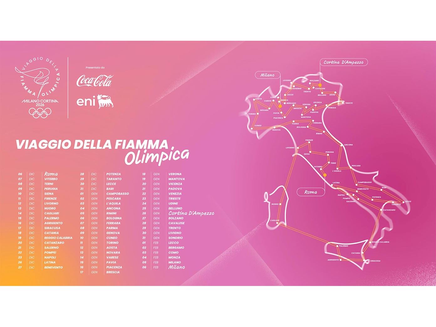  Milano Cortina 2026 unveils “Greatest Journey” as Olympic Torch Relay Illustration 