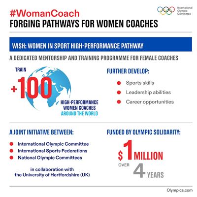 Empowering women in coaching success stories from Paris 2024