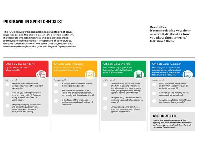 New IOC guidelines to ensure gender-equal, fair and inclusive representation in sport in Tokyo