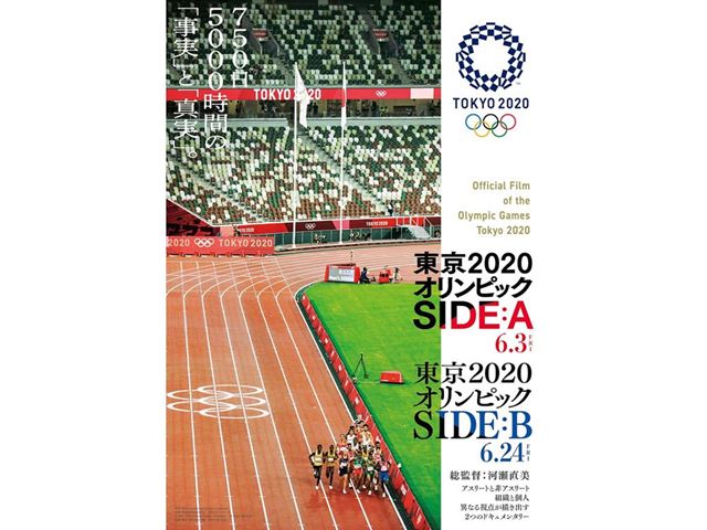 ”Side B” of the Tokyo 2020 Official Film selected for Rotterdam Film Festival