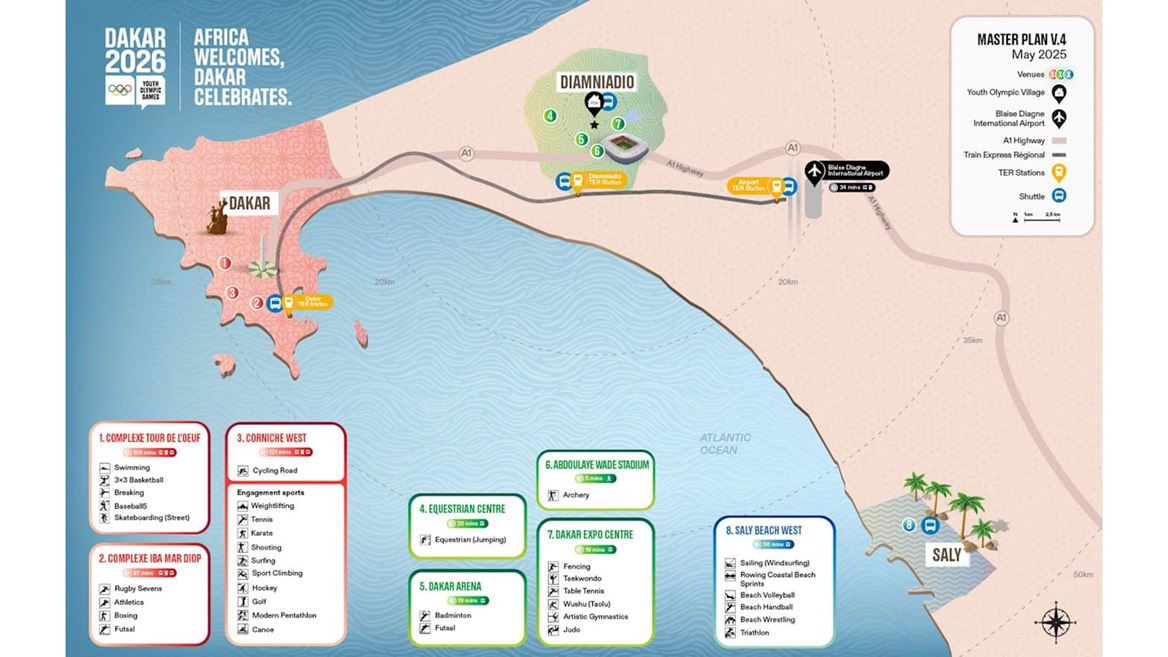Dakar 2026 advances venue and legacy plans as Youth Olympic Games preparations intensify