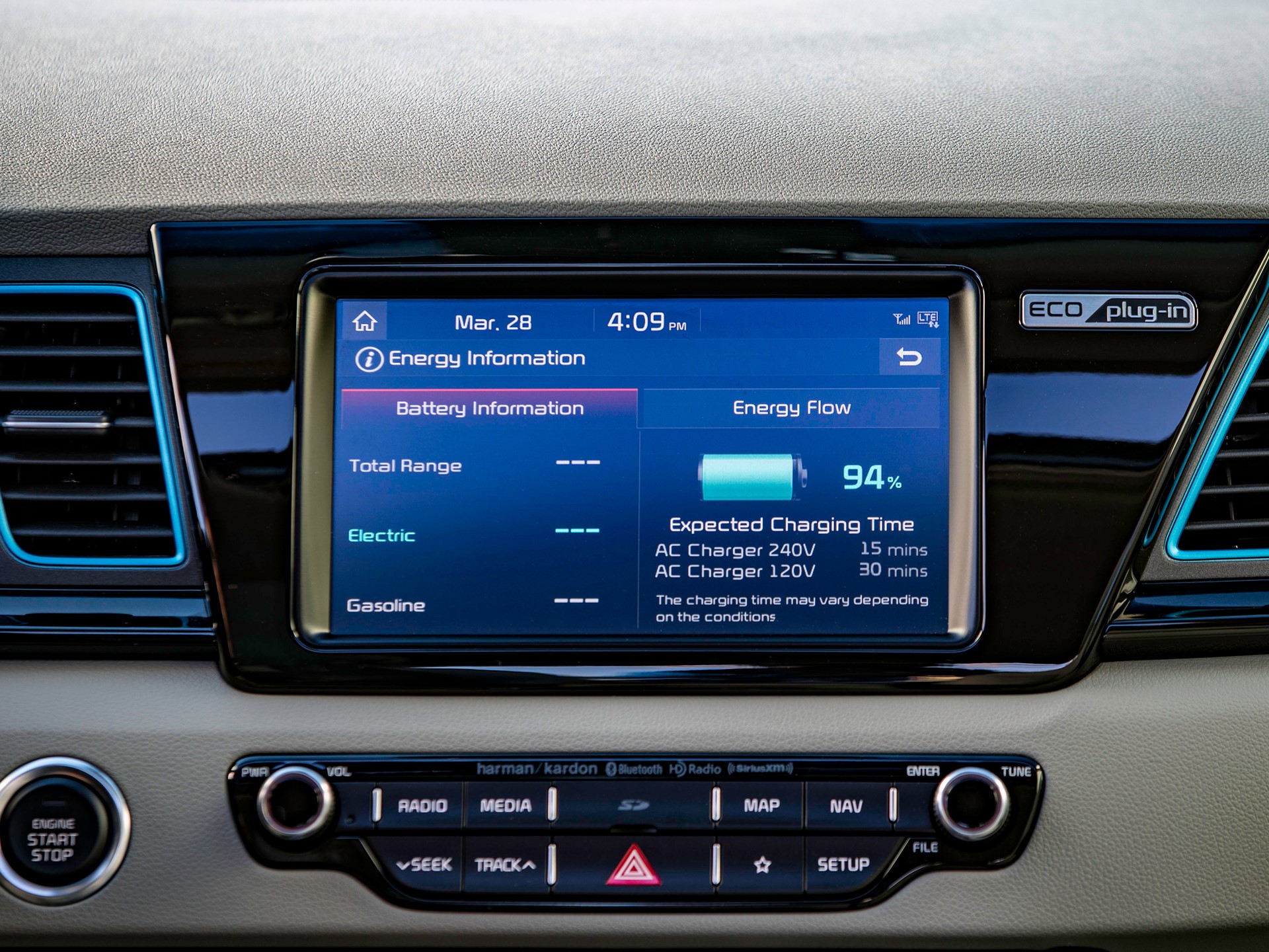 2018 Niro Plug-In Hybrid