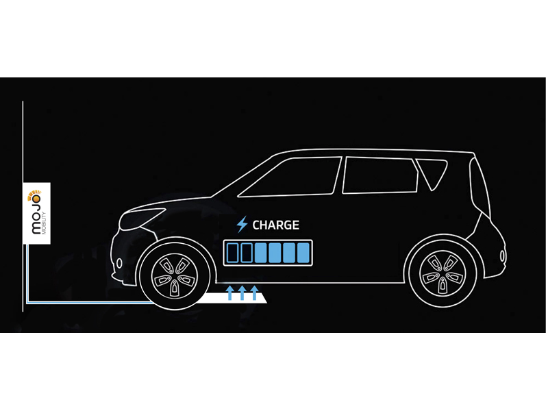 Soul EV Wireless Charging Concept 10396 Soul EV Wireless Charging Concept 10396