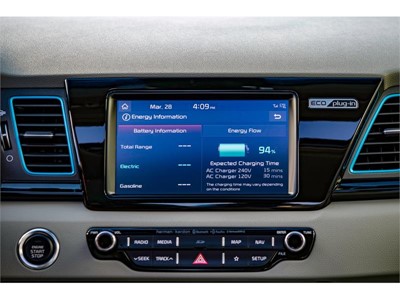 2018 Niro Plug-In Hybrid