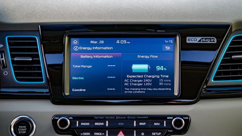 2018 Niro Plug-In Hybrid