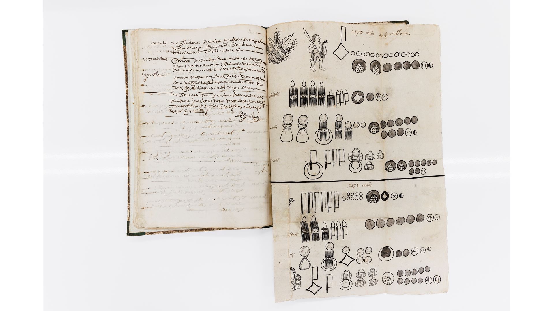 Library of Congress Acquires Rare Codex from Central Mexico