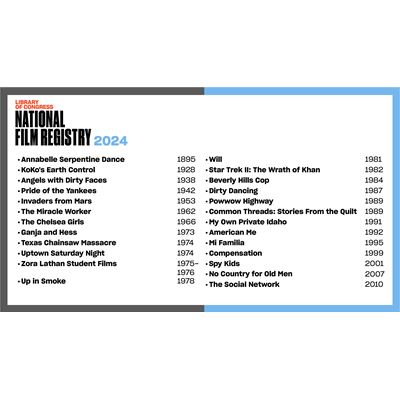 2024 National Film Registry Selections