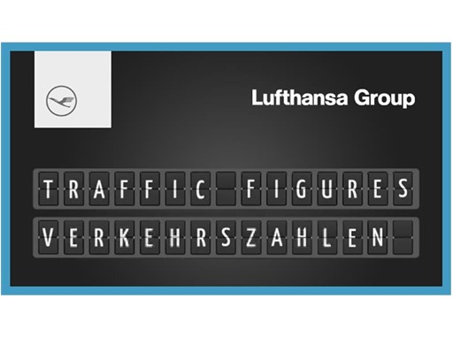 Verkehrszahlen