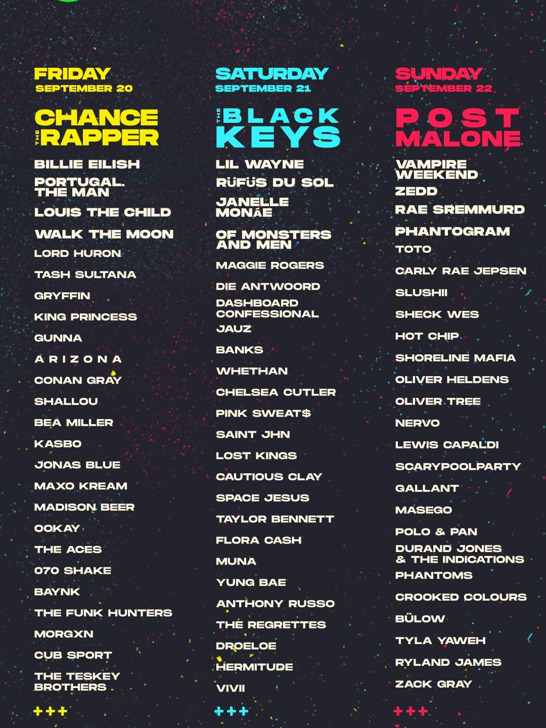 Life Is Beautiful 2019 Lineup