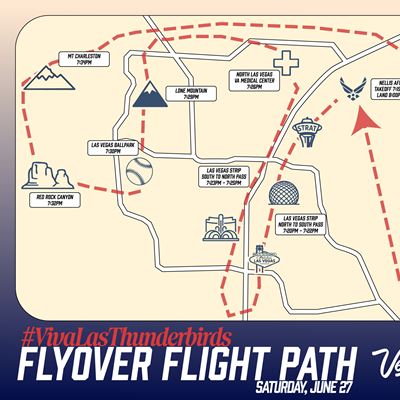 Flyover Flight Path