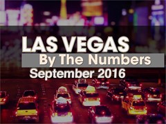 Las Vegas By The Numbers: September 2016 Welcomed 3.7 Million Visitors