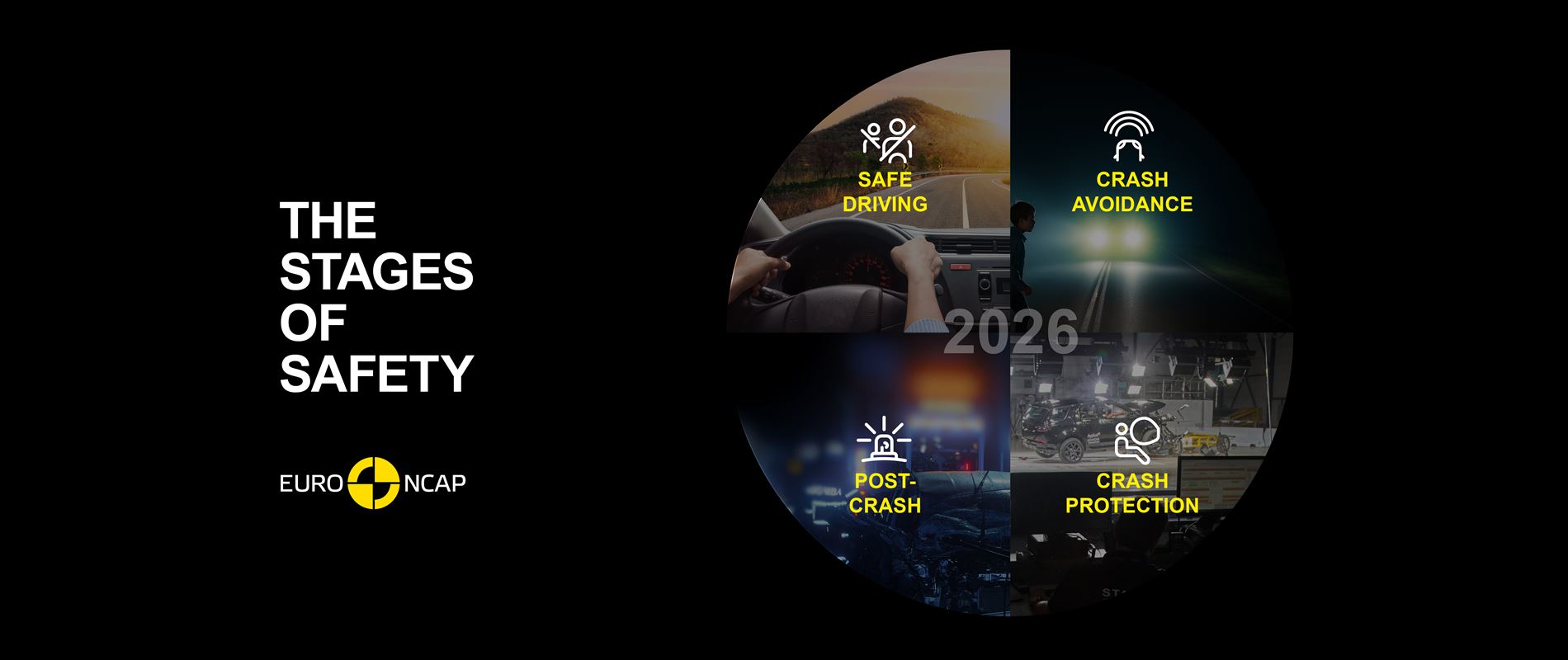 Euro NCAP announces 2026 protocol changes to tackle modern driving risks