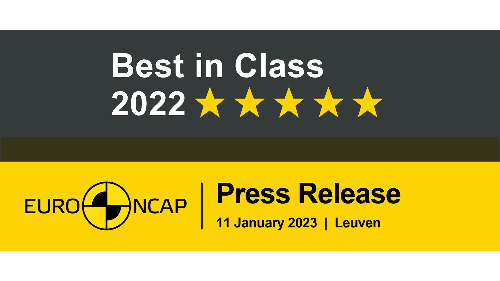 Euro NCAP announces results for a record year