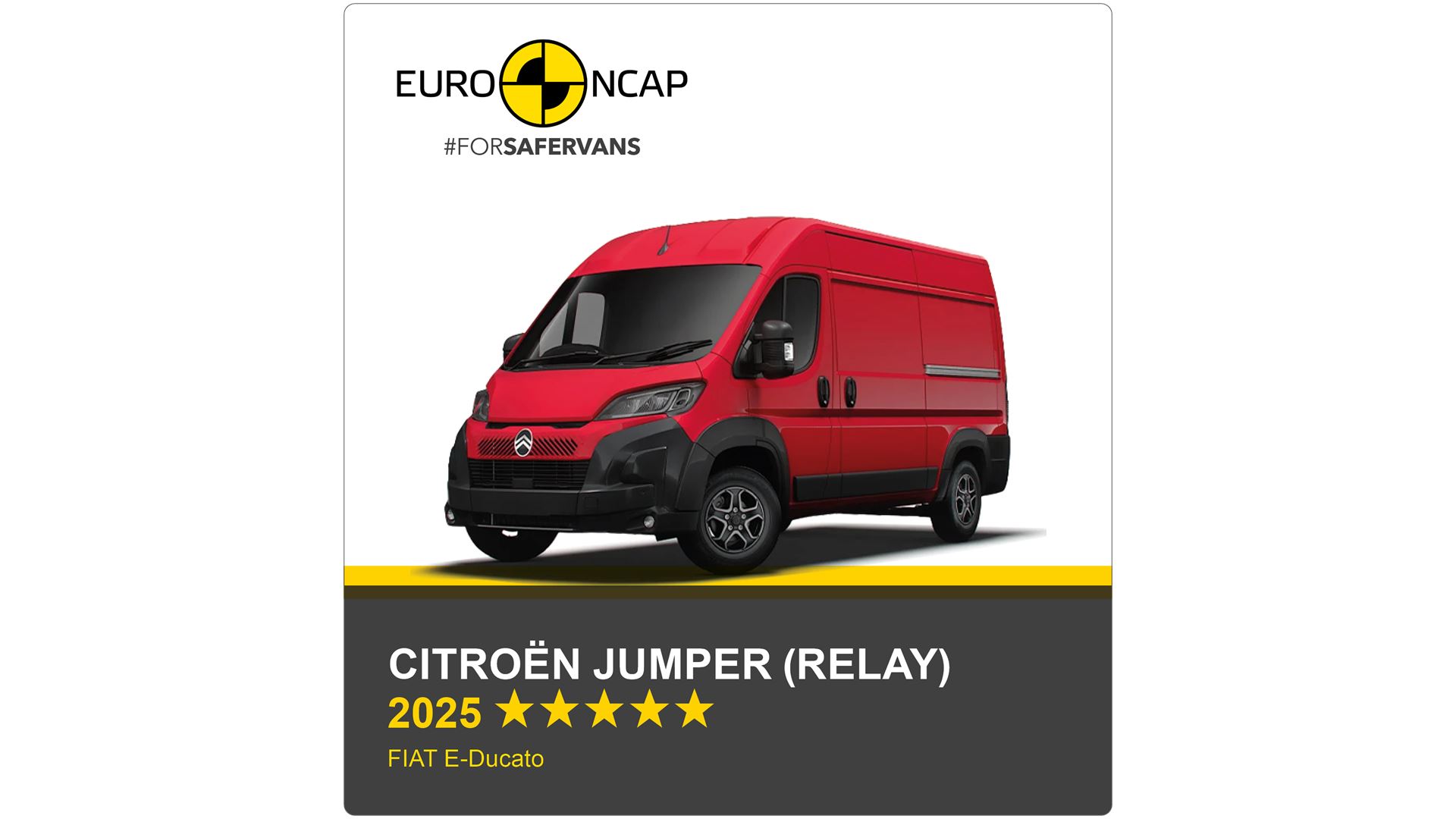 Citro n Jumper Relay Euro NCAP Commercial Van Safety Results 2025