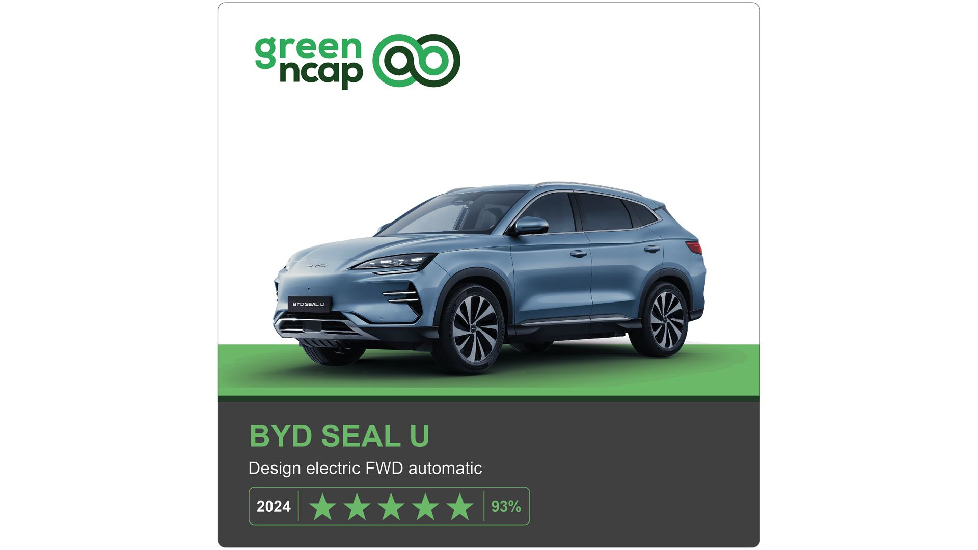 BYD SEAL U Green NCAP results 2024