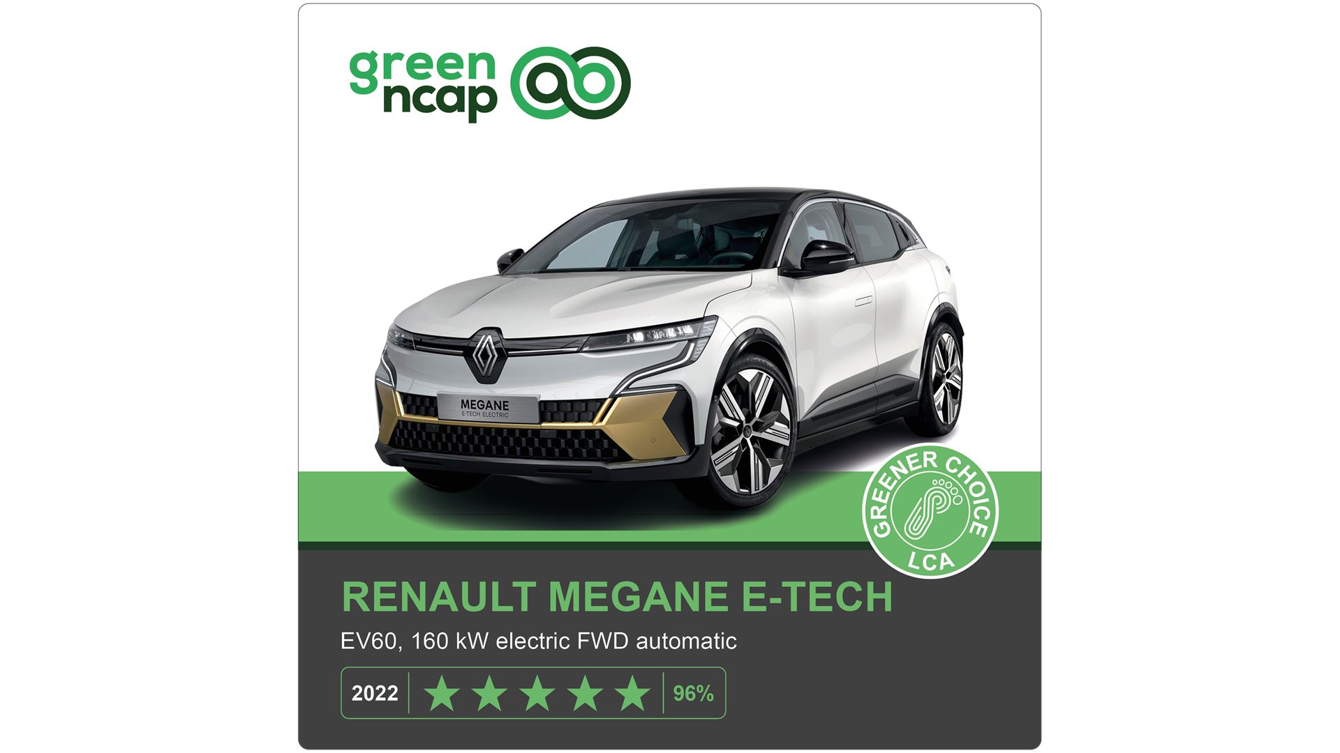 Renault Megane e tech 2022 5 stars Banner