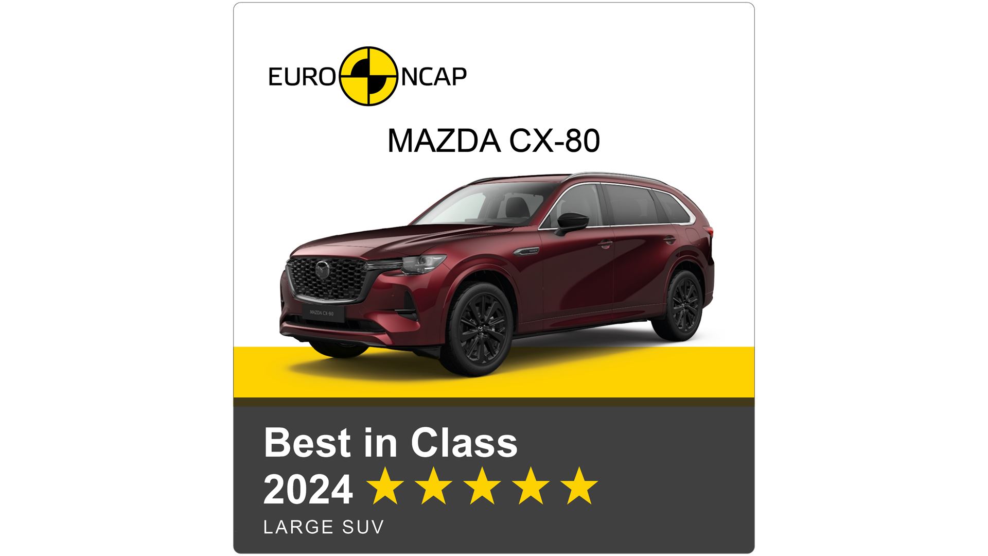 MAZDA CX-80 - Euro NCAP 2024 Results - 5 stars - Euro NCAP Best in
