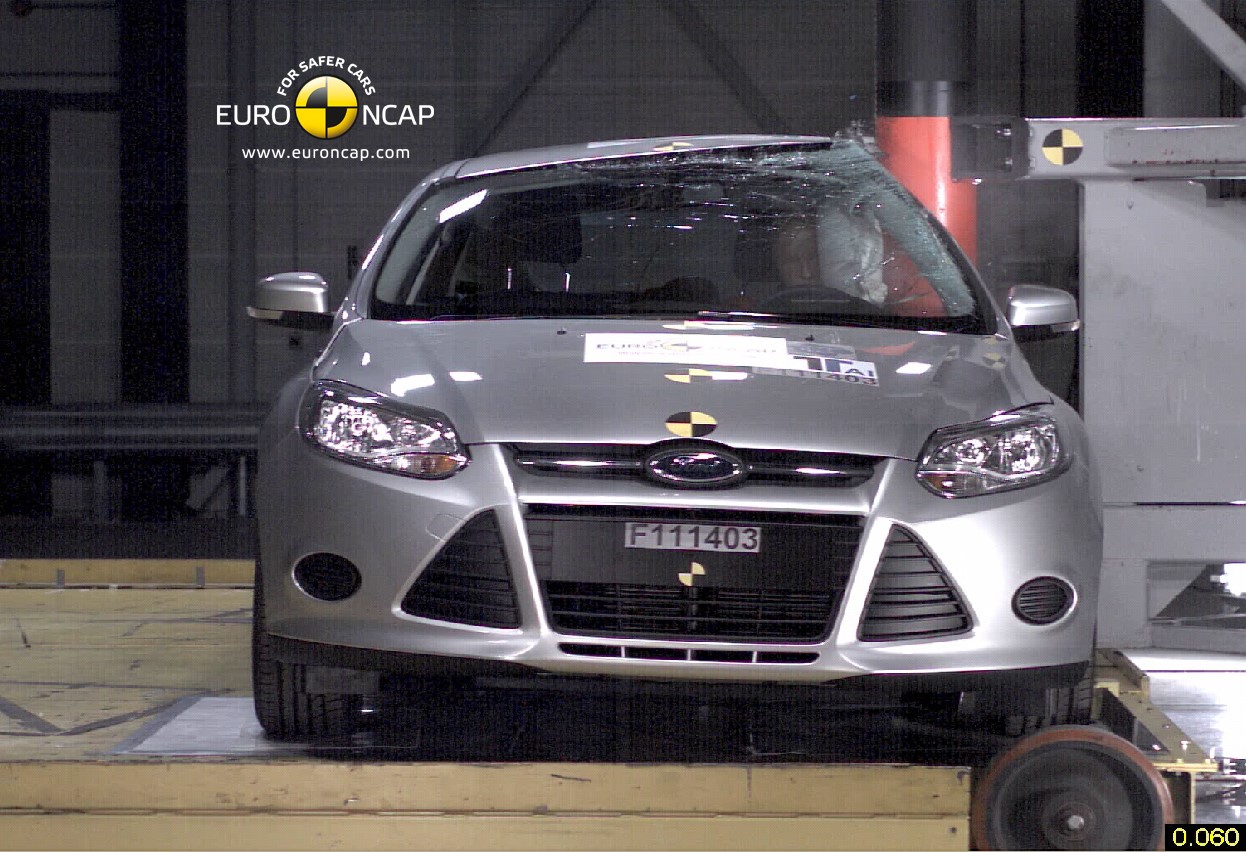 Форд фокус краш. Краш тест Форд фокус 3. Euro NCAP Ford Focus 2 2.0. Euro NCAP Форд фокус 2 Рестайлинг. Форд фокус 3 Рестайлинг краш тест.