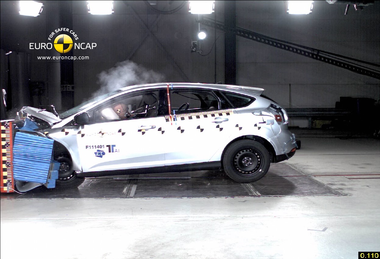 Ford Focus – Front crash test