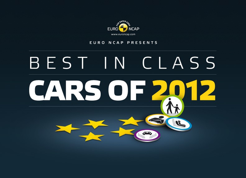 Best in Class 2012