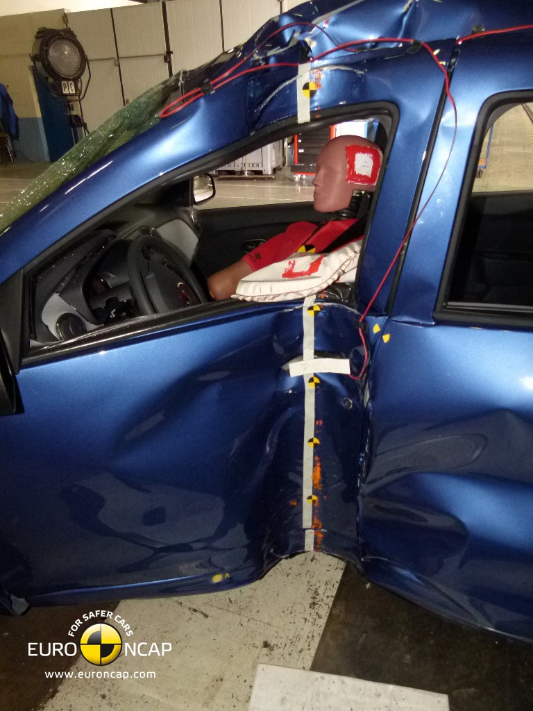 Dacia Sandero - Pole crash test 2013 - after crash