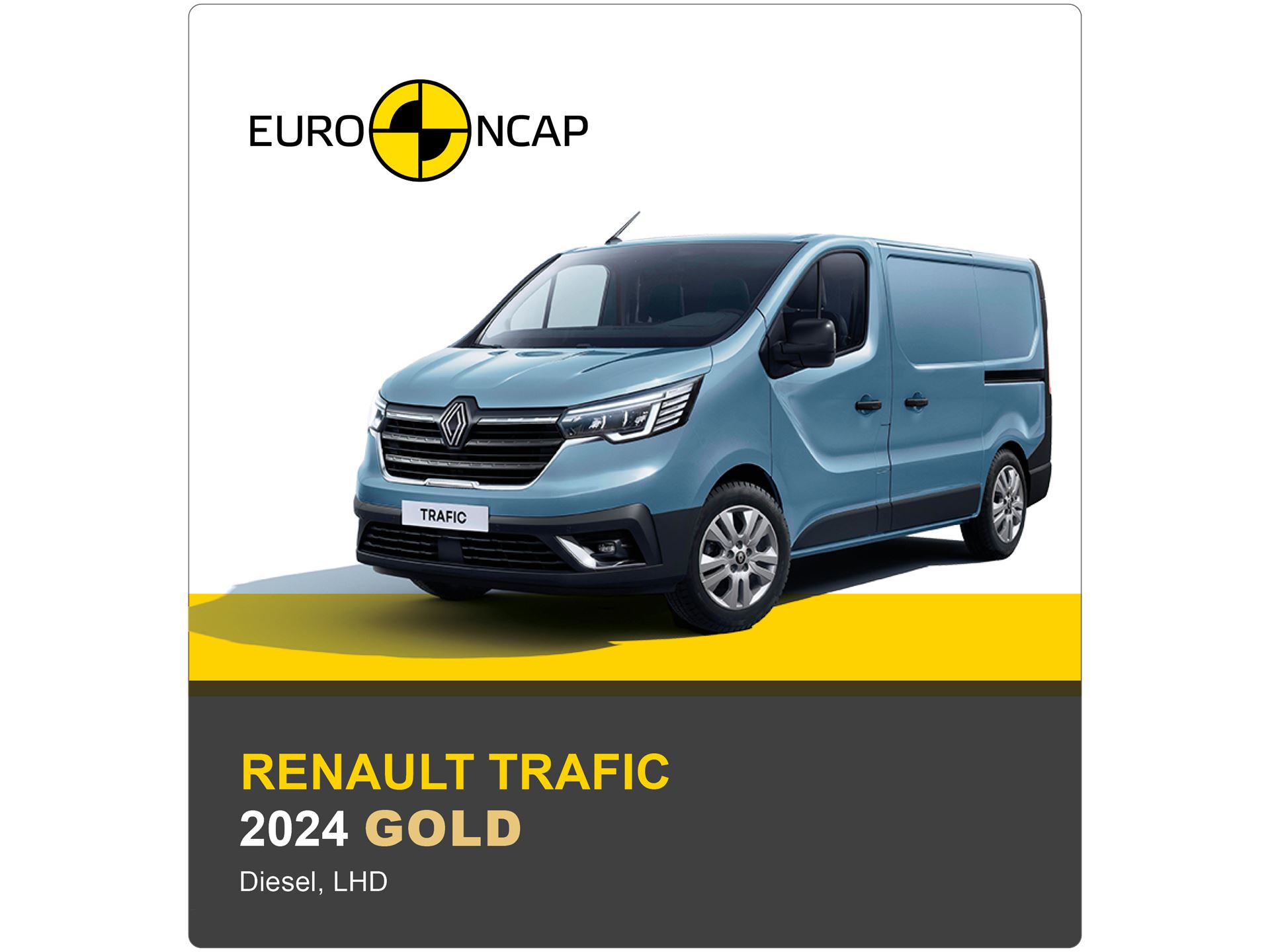 Renault Trafic Euro NCAP Commercial Van Safety Results 2025