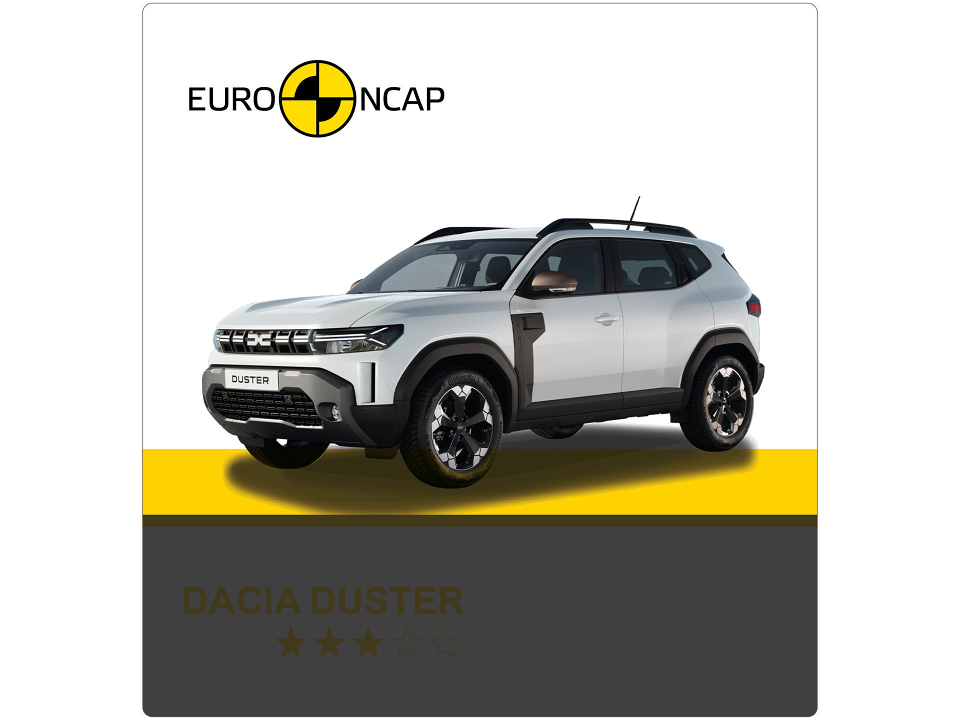 Dacia Duster Banner 2024