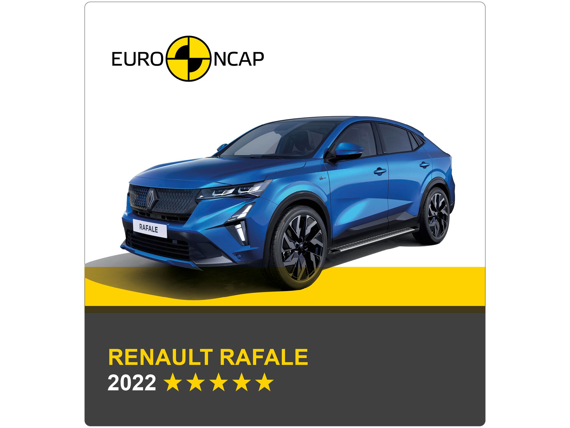 Renault Rafale Banner 2022