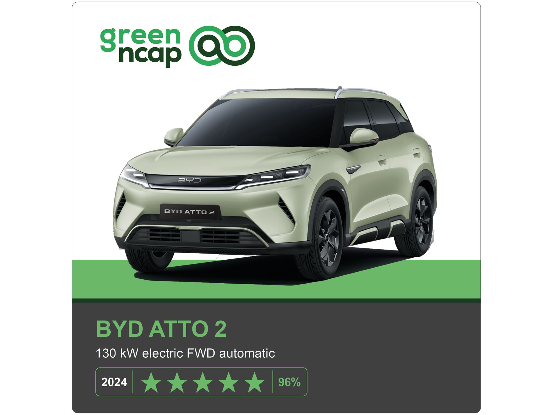 BYD ATTO 2 Green NCAP results 2024