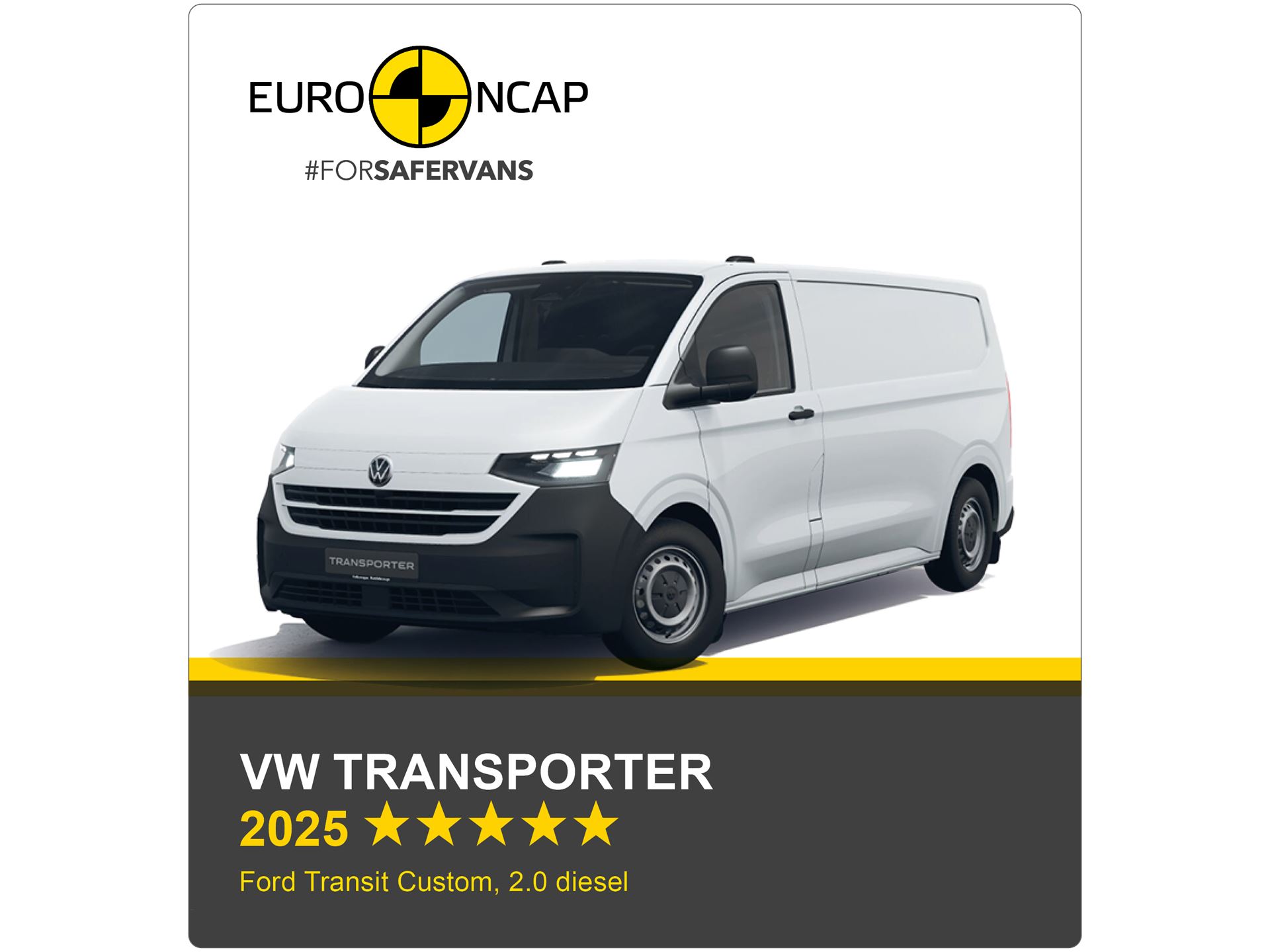 VW Transporter Euro NCAP Commercial Van Safety Results 2025