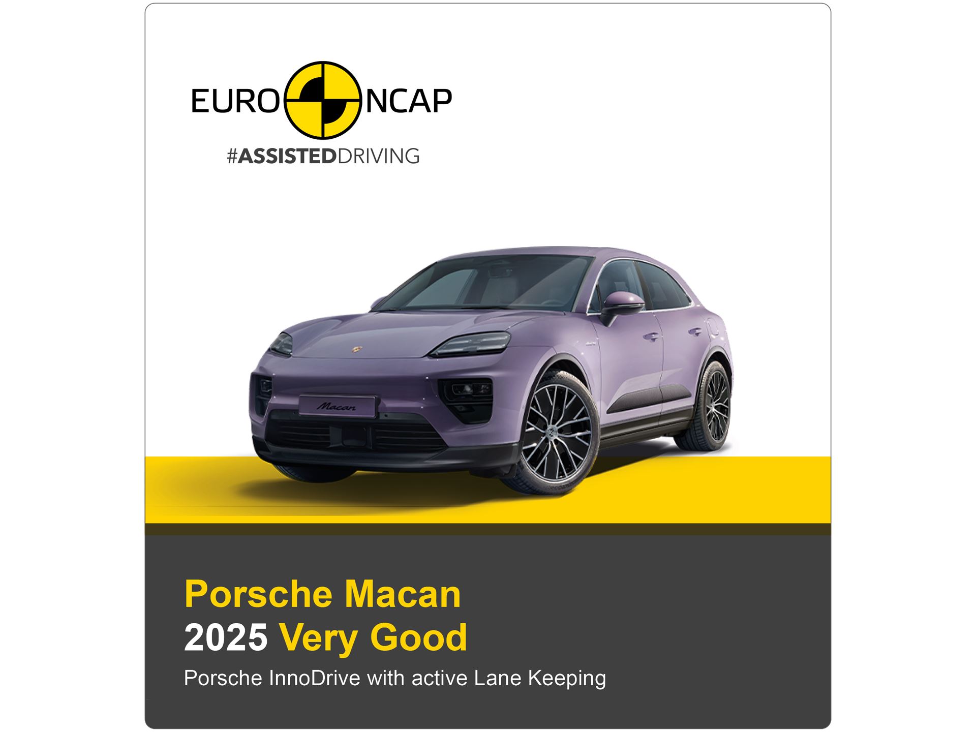 Porsche Macan Euro NCAP Assisted Driving Results 2025