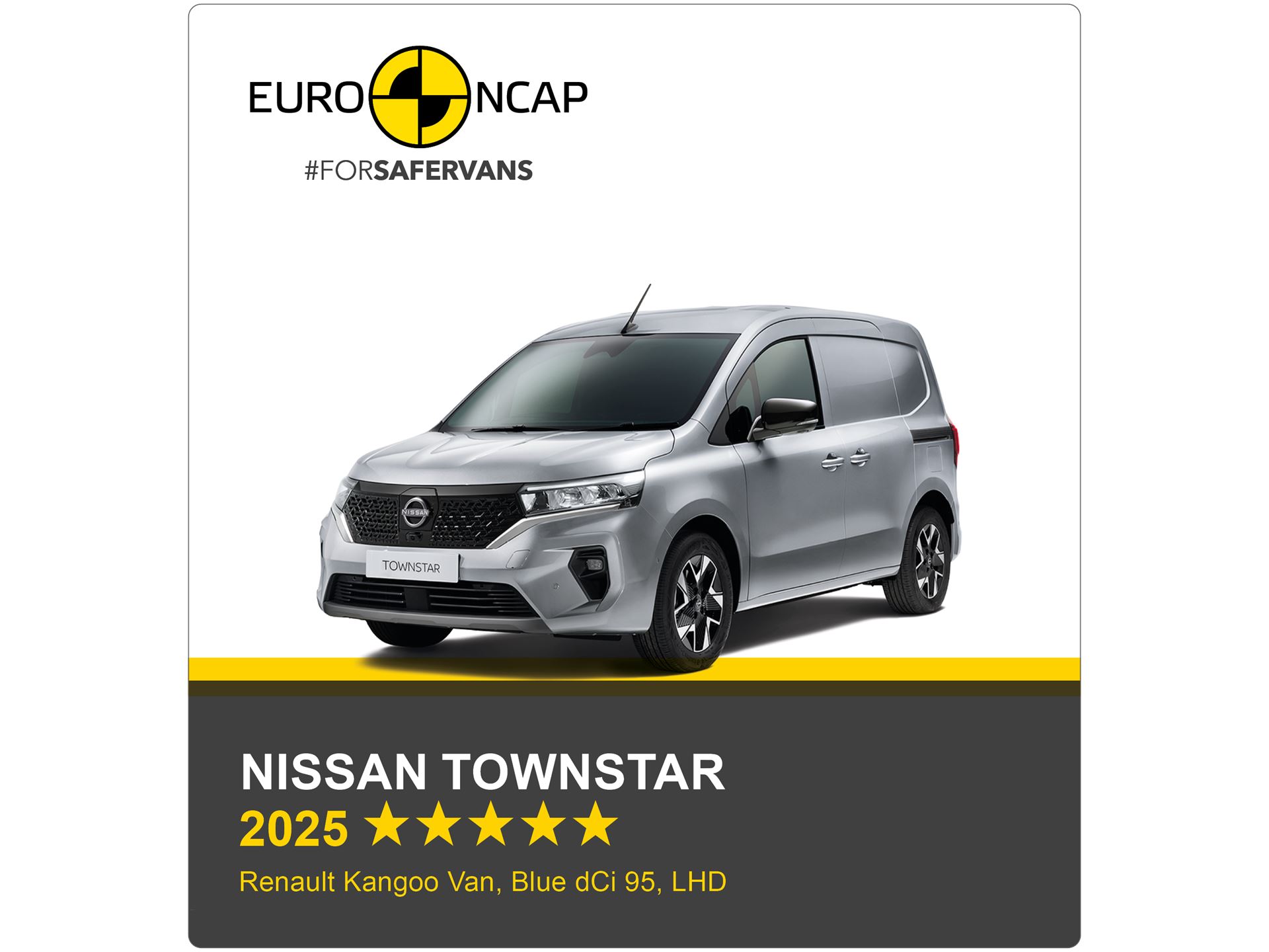 Nissan Townstar Euro NCAP Commercial Van Safety Results 2025